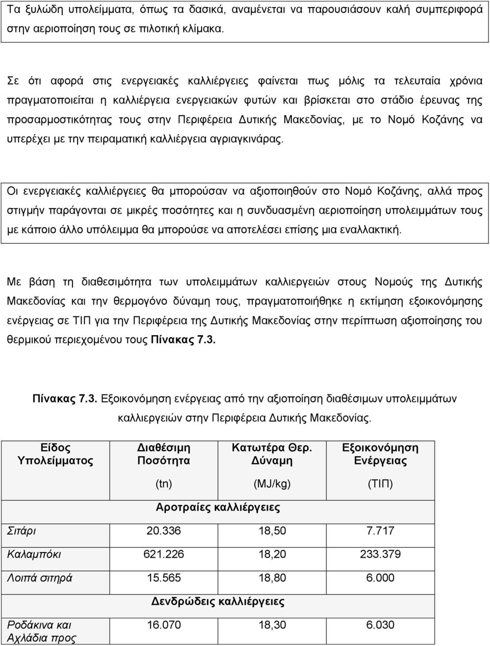 Πεξηθέξεηα Γπηηθήο Μαθεδνλίαο, κε ην Ννκφ Κνδάλεο λα ππεξέρεη κε ηελ πεηξακαηηθή θαιιηέξγεηα αγξηαγθηλάξαο.