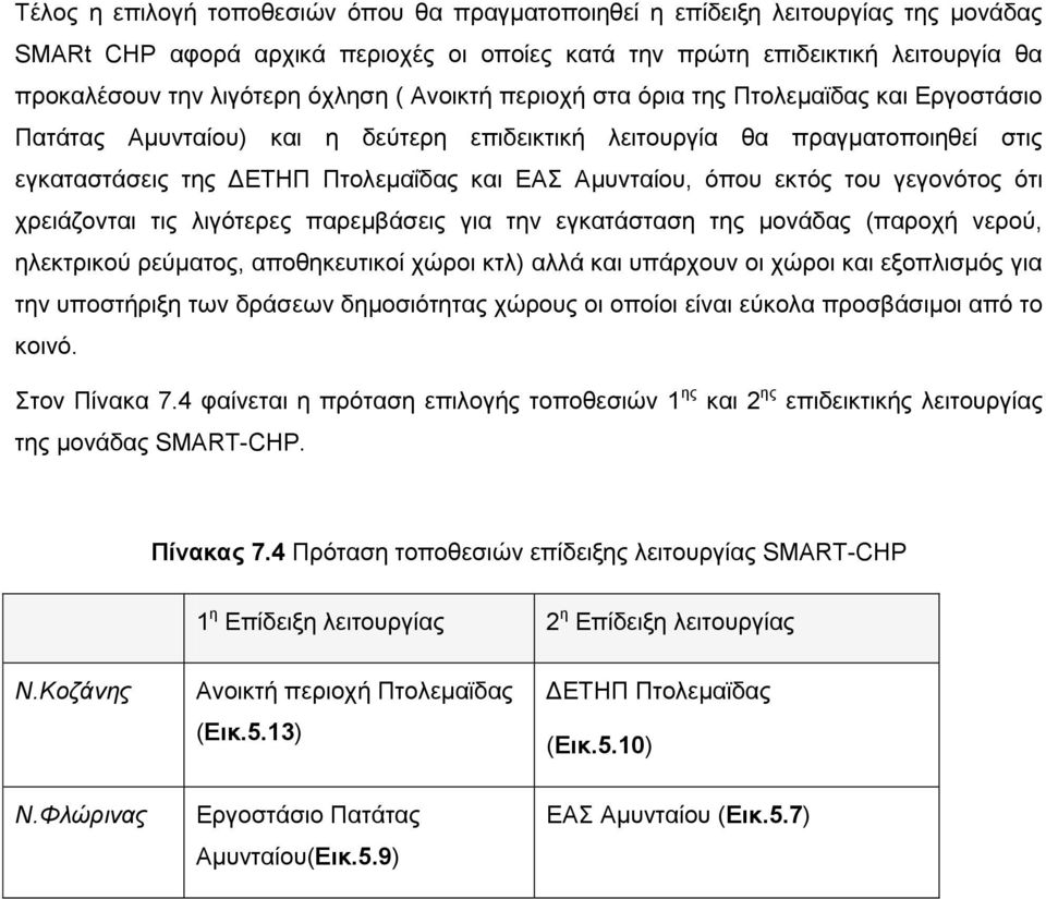 φπνπ εθηφο ηνπ γεγνλφηνο φηη ρξεηάδνληαη ηηο ιηγφηεξεο παξεκβάζεηο γηα ηελ εγθαηάζηαζε ηεο κνλάδαο (παξνρή λεξνχ, ειεθηξηθνχ ξεχκαηνο, απνζεθεπηηθνί ρψξνη θηι) αιιά θαη ππάξρνπλ νη ρψξνη θαη