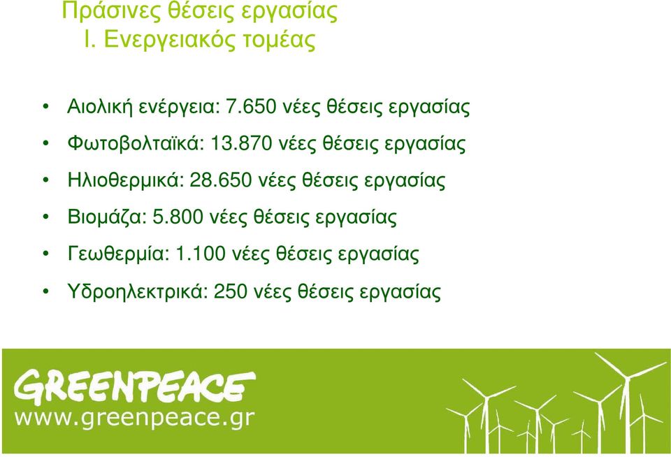 870 νέες θέσεις εργασίας Ηλιοθερµικά: 28.