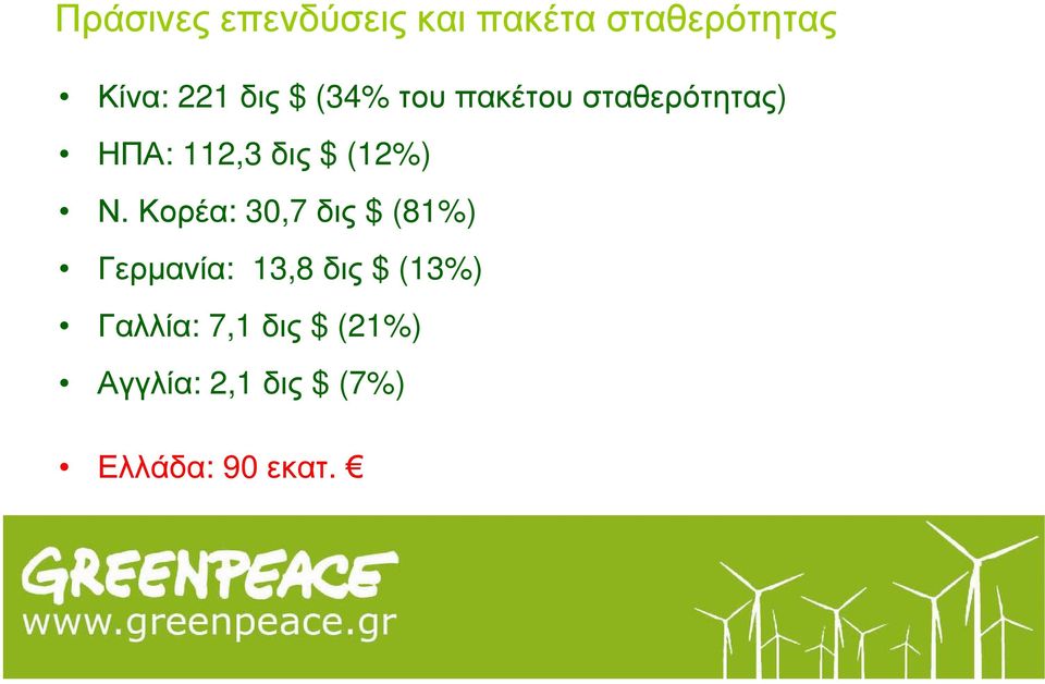 Κορέα: 30,7 δις $ (81%) Γερµανία: 13,8 δις $ (13%)