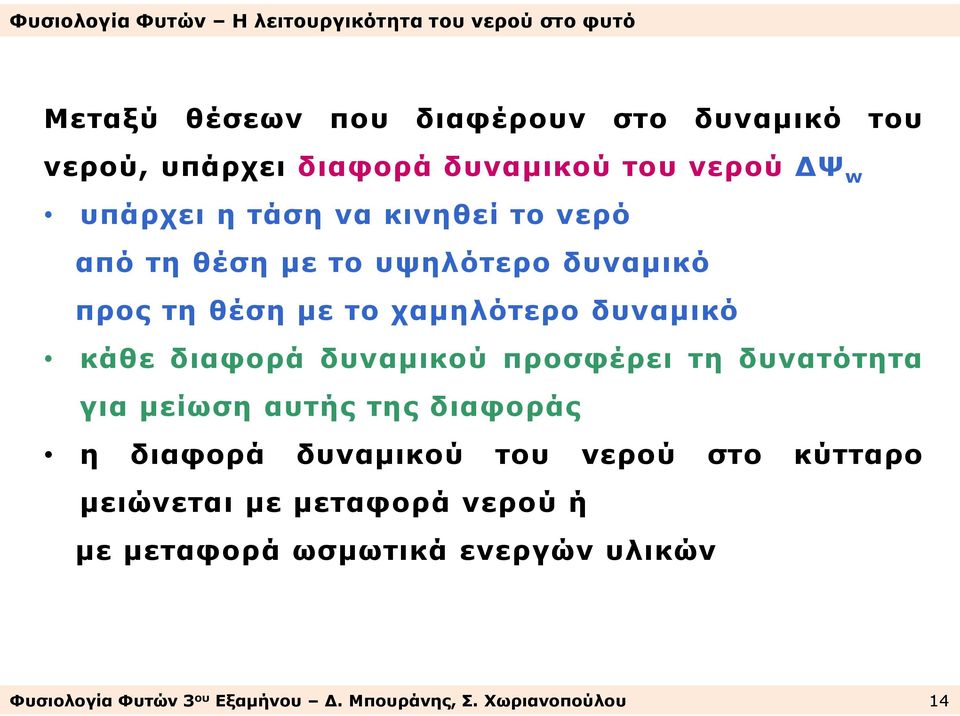 δυναμικού προσφέρει τη δυνατότητα για μείωση αυτής της διαφοράς η διαφορά δυναμικού του νερού στο κύτταρο