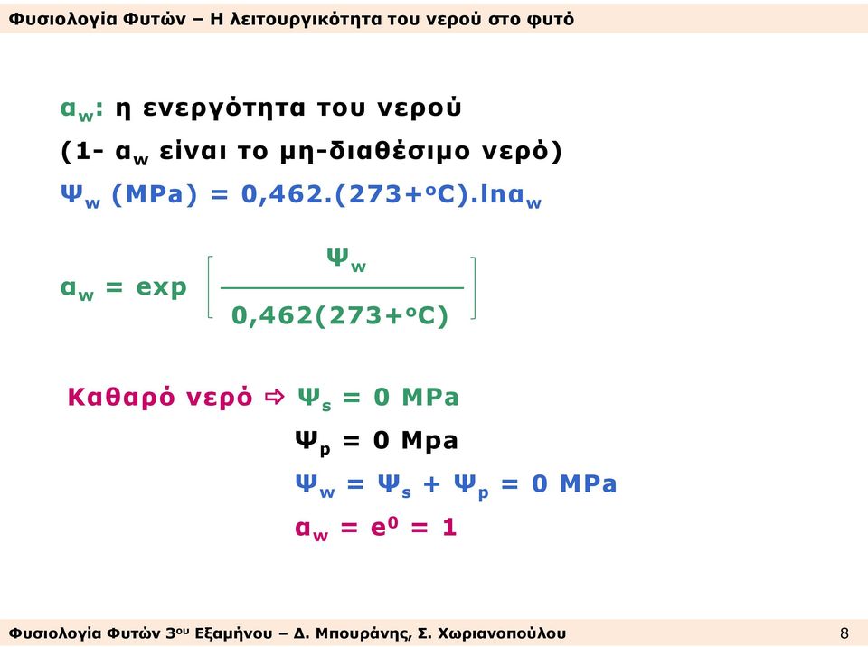 lnα w α w = exp Ψ w 0,462(273+ o C) Καθαρό νερό Ψ s = 0 MPa Ψ p =