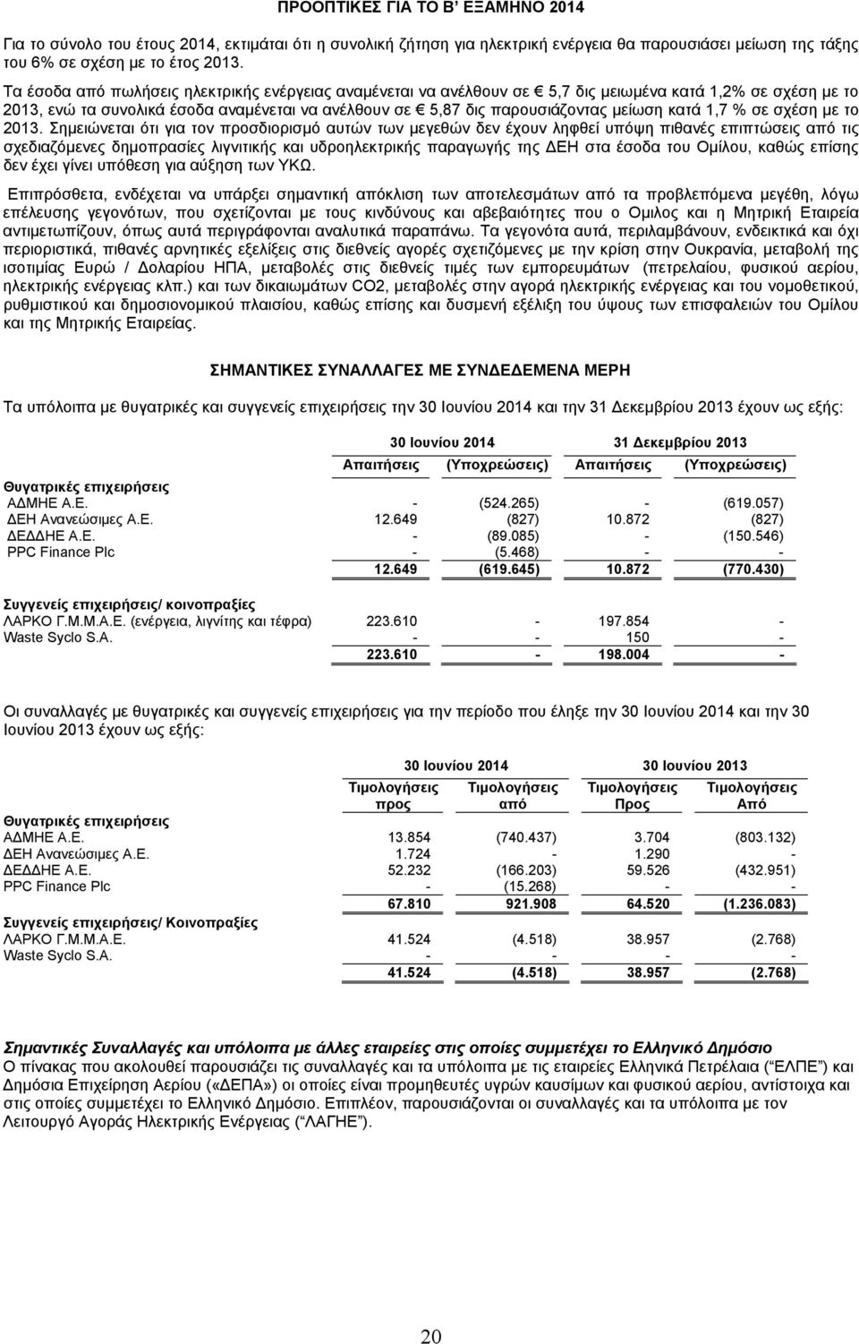 κατά 1,7 % σε σχέση με το 2013.