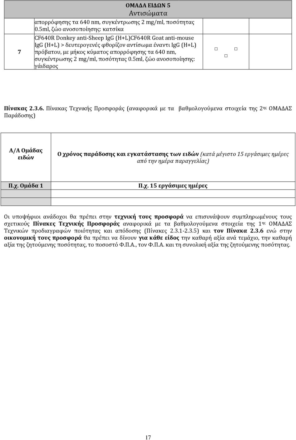 συγκέντρωσης mg/ml, ποσότητας 0.5ml, ζώο ανοσοποίησης: γάιδαρος Πίνακας.3.6.