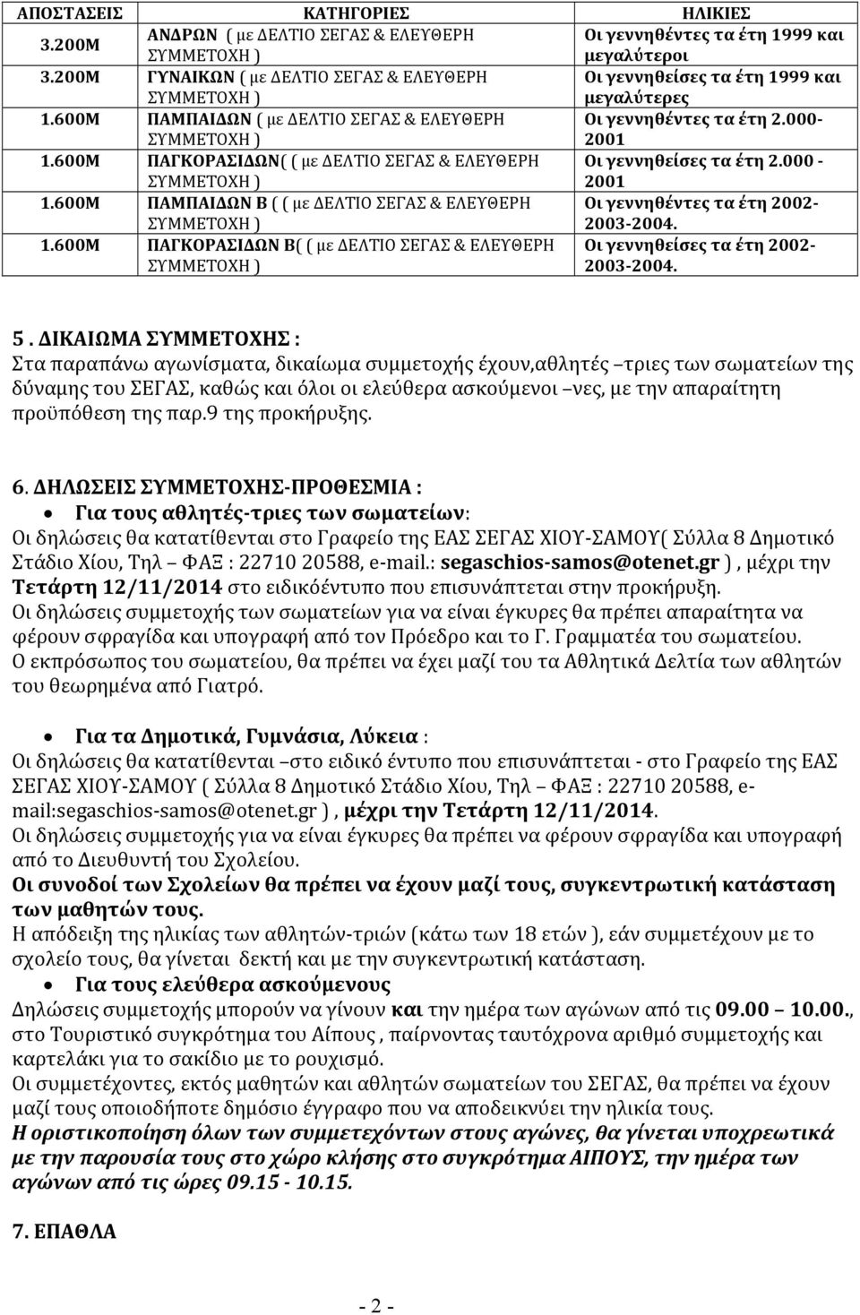 600Μ ΠΑΓΚΟΡΑΣΙΔΩΝ( ( με ΔΕΛΤΙΟ ΣΕΓΑΣ & ΕΛΕΥΘΕΡΗ Οι γεννηθείσες τα έτη 2.000-2001 1.600Μ ΠΑΜΠΑΙΔΩΝ Β (( με ΔΕΛΤΙΟ ΣΕΓΑΣ & ΕΛΕΥΘΕΡΗ Οι γεννηθέντες τα έτη 2002-2003-2004. 1.600Μ ΠΑΓΚΟΡΑΣΙΔΩΝ Β( ( με ΔΕΛΤΙΟ ΣΕΓΑΣ & ΕΛΕΥΘΕΡΗ Οι γεννηθείσες τα έτη 2002-2003-2004.