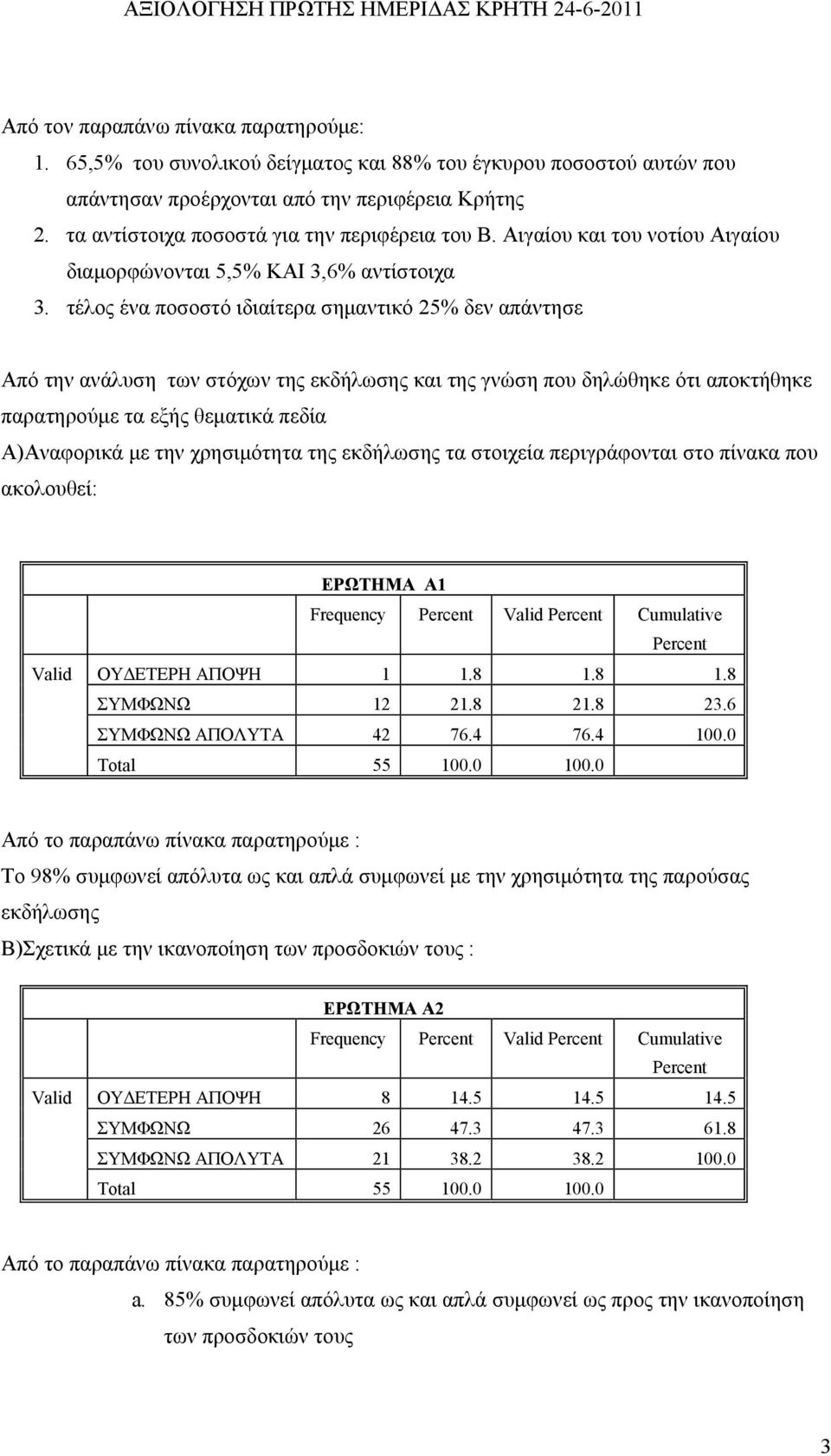 τέλος ένα ποσοστό ιδιαίτερα σημαντικό 25% δεν απάντησε Από την ανάλυση των στόχων της εκδήλωσης και της γνώση που δηλώθηκε ότι αποκτήθηκε παρατηρούμε τα εξής θεματικά πεδία Α)Αναφορικά με την