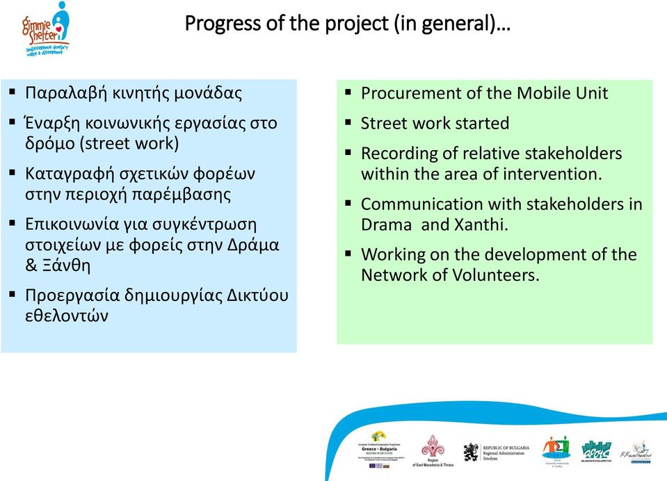 δημιουργίας Δικτύου εθελοντών Procurement of the Mobile Unit Street work started Recording of relative stakeholders within