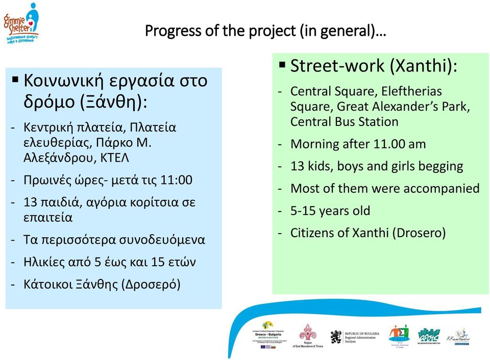 έως και 15 ετών - Κάτοικοι Ξάνθης (Δροσερό) Street-work (Xanthi): - Central Square, Eleftherias Square, Great Alexander s Park, Central