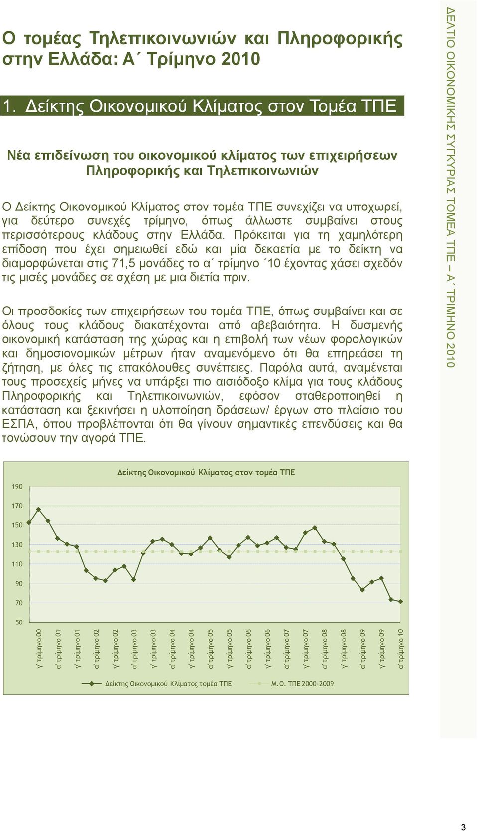 υποχωρεί, για δεύτερο συνεχές τρίμηνο, όπως άλλωστε συμβαίνει στους περισσότερους κλάδους στην Ελλάδα.