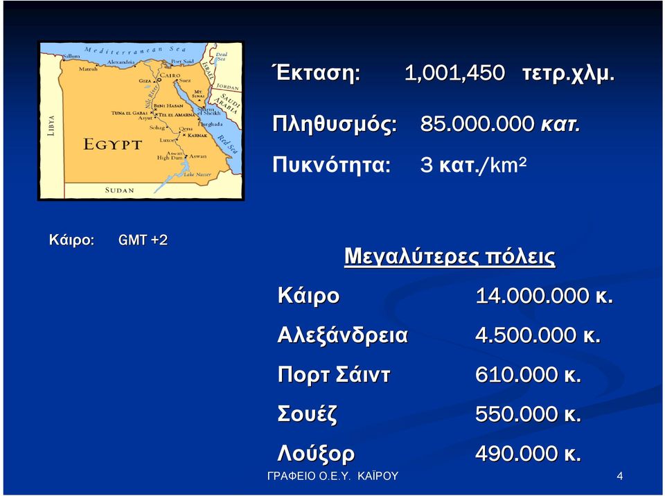 /km² Κάιρο: GMT +2+ Μεγαλύτερες πόλεις Κάιρο 14.000.