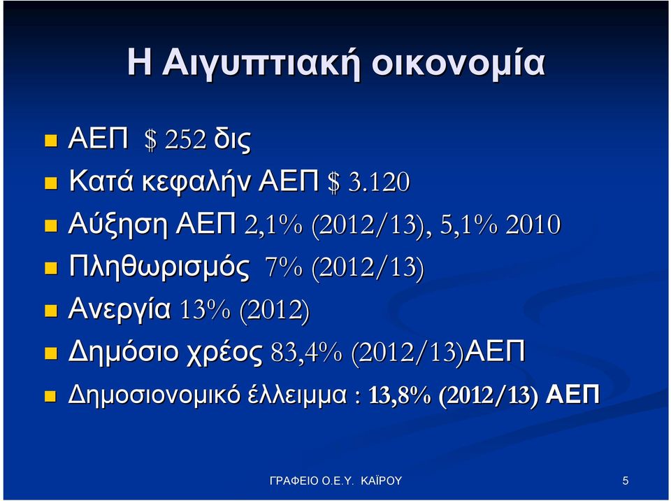 Πληθωρισμός 7% % (2012/13 2/13) Ανεργία 13% (2012) Δημόσιο