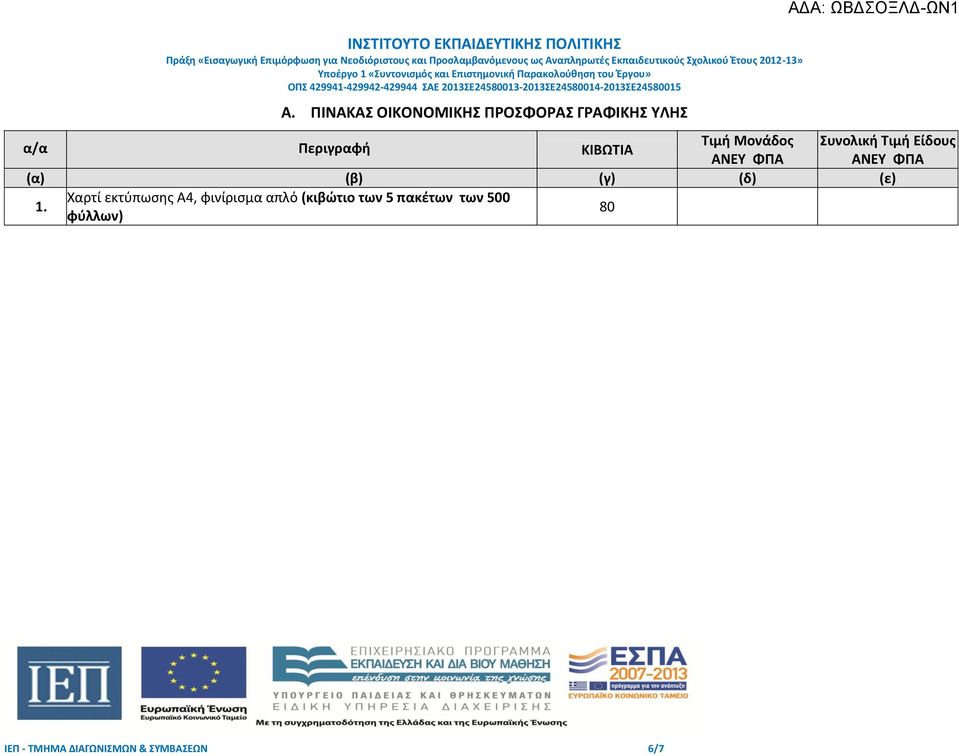 ΚΙΒΩΤΙΑ Τιμή Μονάδος Συνολική Τιμή Είδους ΑΝΕΥ ΦΠΑ ΑΝΕΥ ΦΠΑ (α) (β) (γ) (δ)