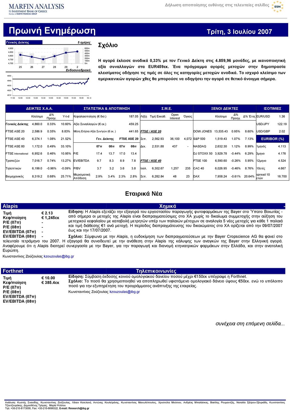 Ένα πρόγραµµα αγοράς µετοχών στην δηµοπρασία κλεισίµατος οδήγησε τις τιµές σε όλες τις κατηγορίες µετοχών ανοδικά.