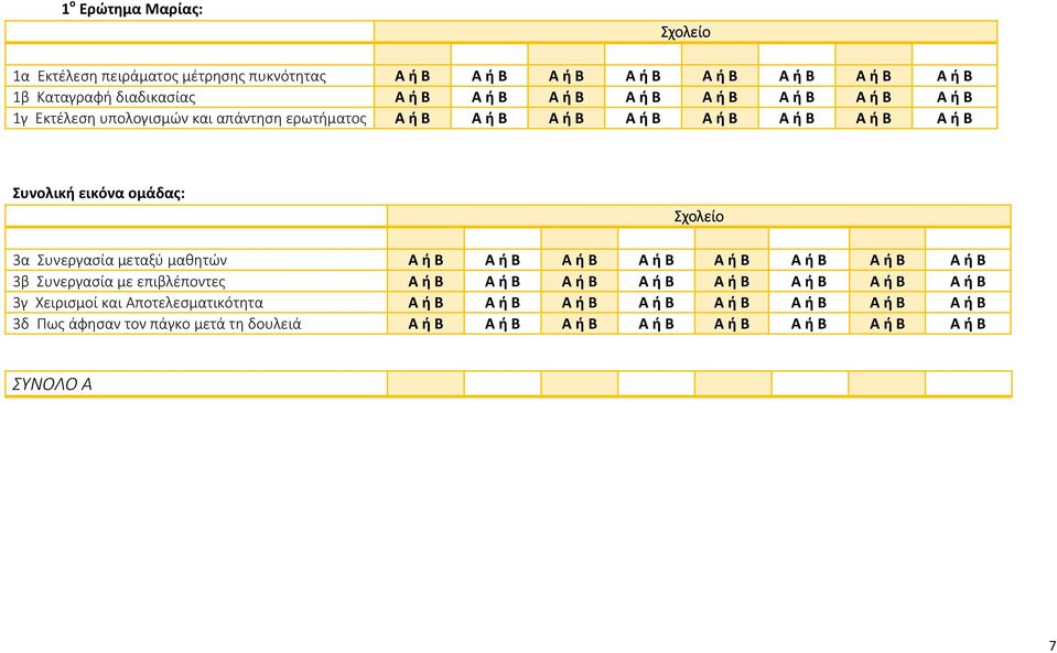 μεταξύ μαθητών Α ή Β Α ή Β Α ή Β Α ή Β Α ή Β Α ή Β Α ή Β Α ή Β 3β Συνεργασία με επιβλέποντες Α ή Β Α ή Β Α ή Β Α ή Β Α ή Β Α ή Β Α ή Β Α ή Β 3γ Χειρισμοί και