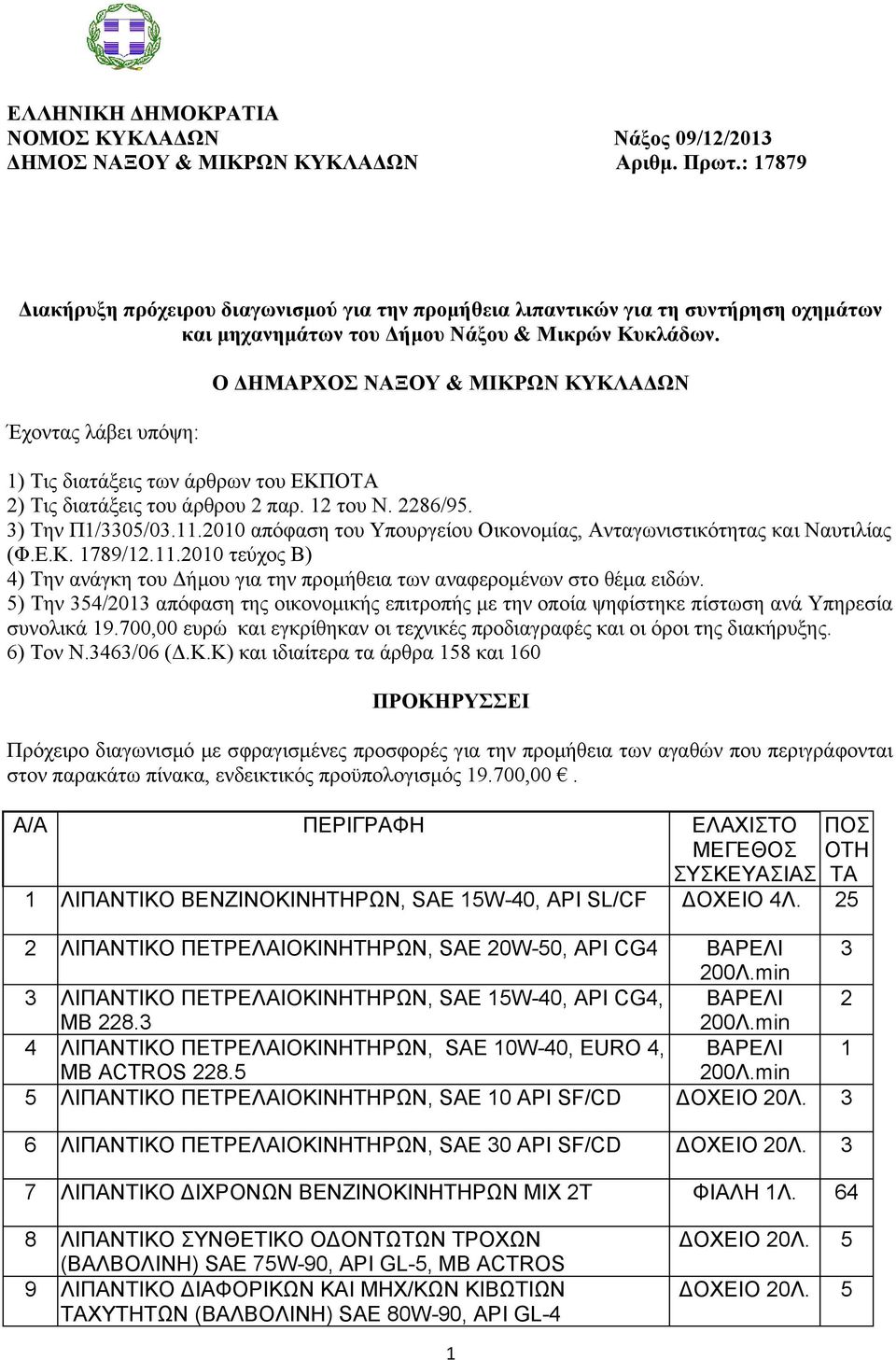 Έχοντας λάβει υπόψη: Ο ΔΗΜΑΡΧΟΣ ΝΑΞΟΥ & ΜΙΚΡΩΝ ΚΥΚΛΑΔΩΝ 1) Τις διατάξεις των άρθρων του ΕΚΠΟΤΑ 2) Τις διατάξεις του άρθρου 2 παρ. 12 του Ν. 2286/95. 3) Την Π1/3305/03.11.