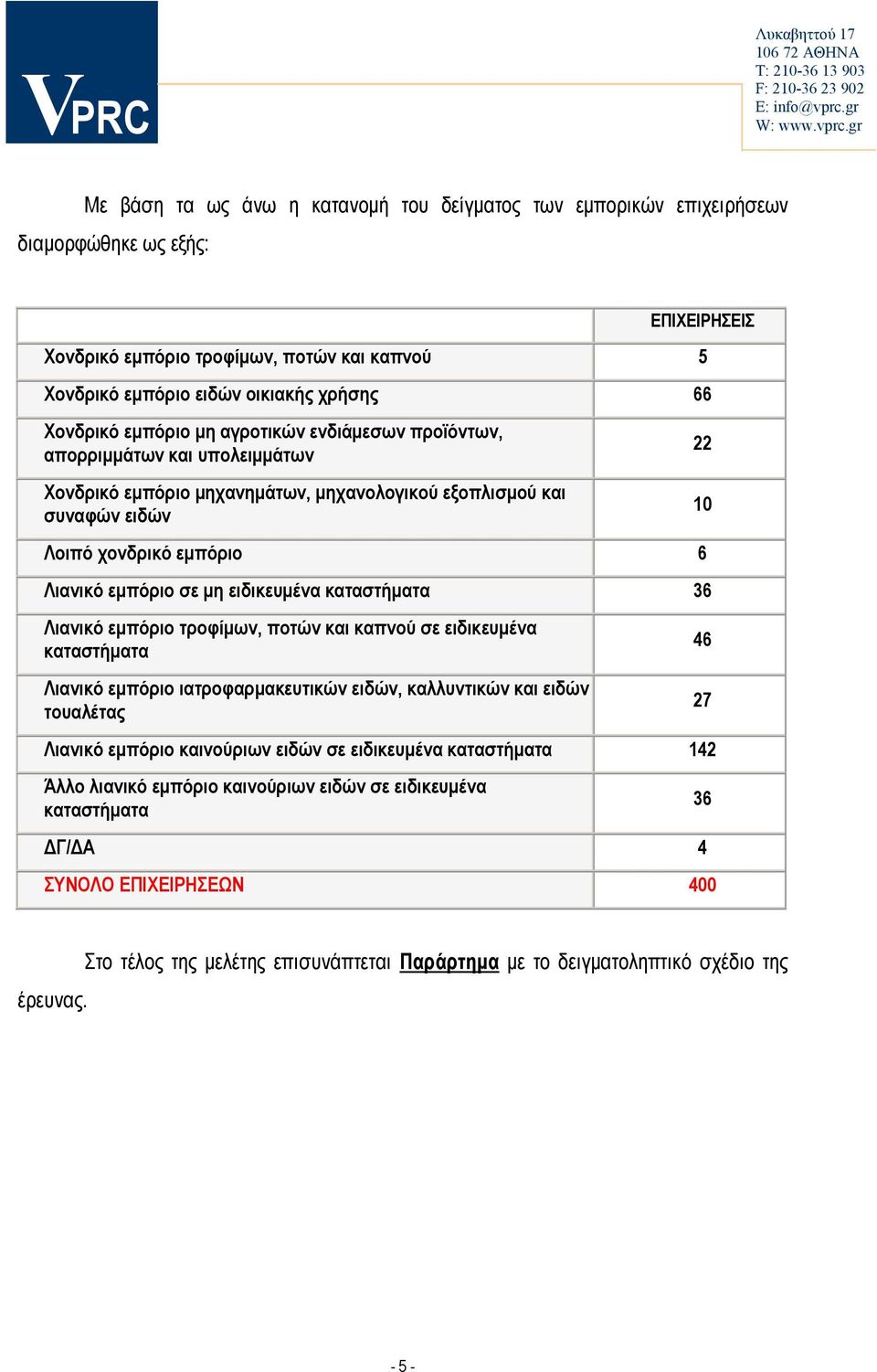 εμπόριο σε μη ειδικευμένα καταστήματα 36 Λιανικό εμπόριο τροφίμων, ποτών και καπνού σε ειδικευμένα καταστήματα Λιανικό εμπόριο ιατροφαρμακευτικών ειδών, καλλυντικών και ειδών τουαλέτας 46 27 Λιανικό