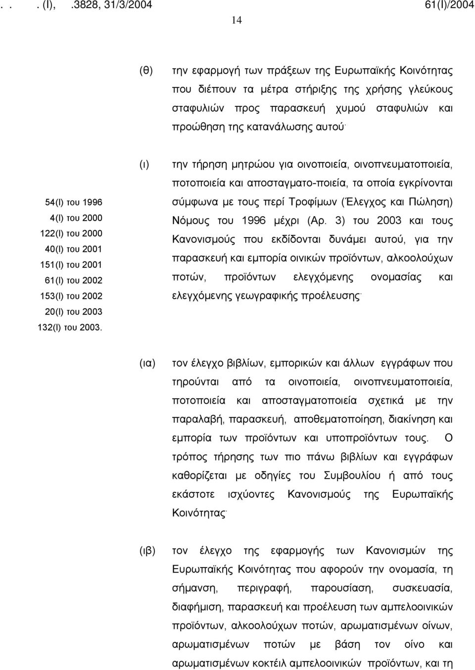 (ι) την τήρηση μητρώου για οινοποιεία, οινοπνευματοποιεία, ποτοποιεία και αποσταγματο-ποιεία, τα οποία εγκρίνονται σύμφωνα με τους περί Τροφίμων (Έλεγχος και Πώληση) Νόμους του 1996 μέχρι (Αρ.