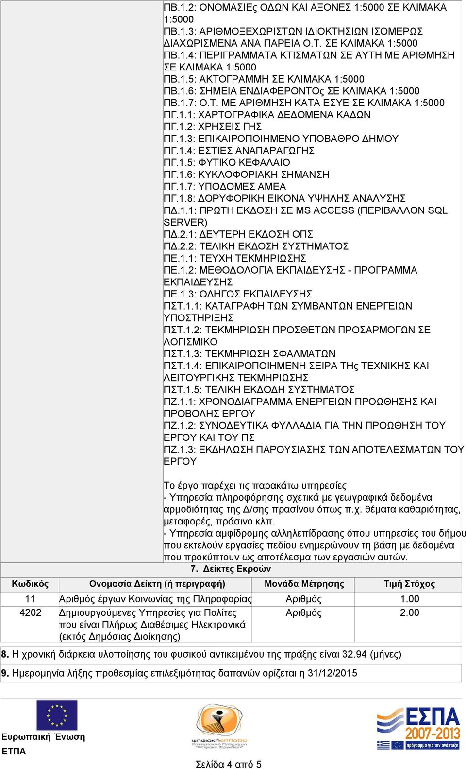 Δείκτες Εκροών Κωδικός Ονομασία Δείκτη (ή περιγραφή) Μονάδα Μέτρησης Τιμή Στόχος 11 4202 Αριθμός έργων Κοινωνίας της Πληροφορίας Δημιουργούμενες Υπηρεσίες για Πολίτες που είναι Πλήρως Διαθέσιμες