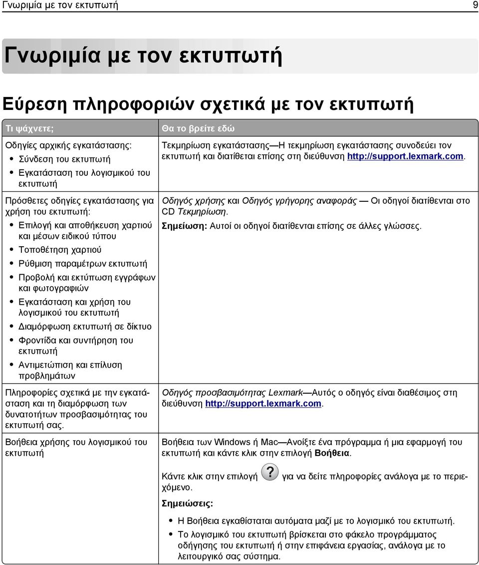 φωτογραφιών Εγκατάσταση και χρήση του λογισμικού του εκτυπωτή Διαμόρφωση εκτυπωτή σε δίκτυο Φροντίδα και συντήρηση του εκτυπωτή Αντιμετώπιση και επίλυση προβλημάτων Πληροφορίες σχετικά με την