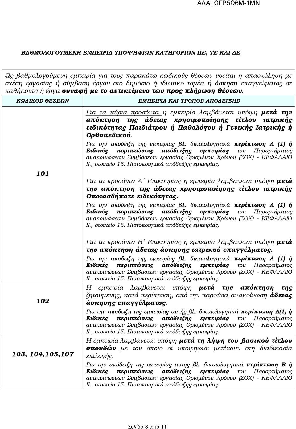 ΚΨΔΙΚΟ ΘΕΕΨΝ 101 ΕΜΠΕΙΡΙΑ ΚΑΙ ΣΡΟΠΟ ΑΠΟΔΕΙΞΗ Για τα κύρια προσόντα η εμπειρία λαμβάνεται υπόψη μετά την απόκτηση της άδειας χρησιμοποίησης τίτλου ιατρικής ειδικότητας Παιδιάτρου ή Παθολόγου ή Γενικής