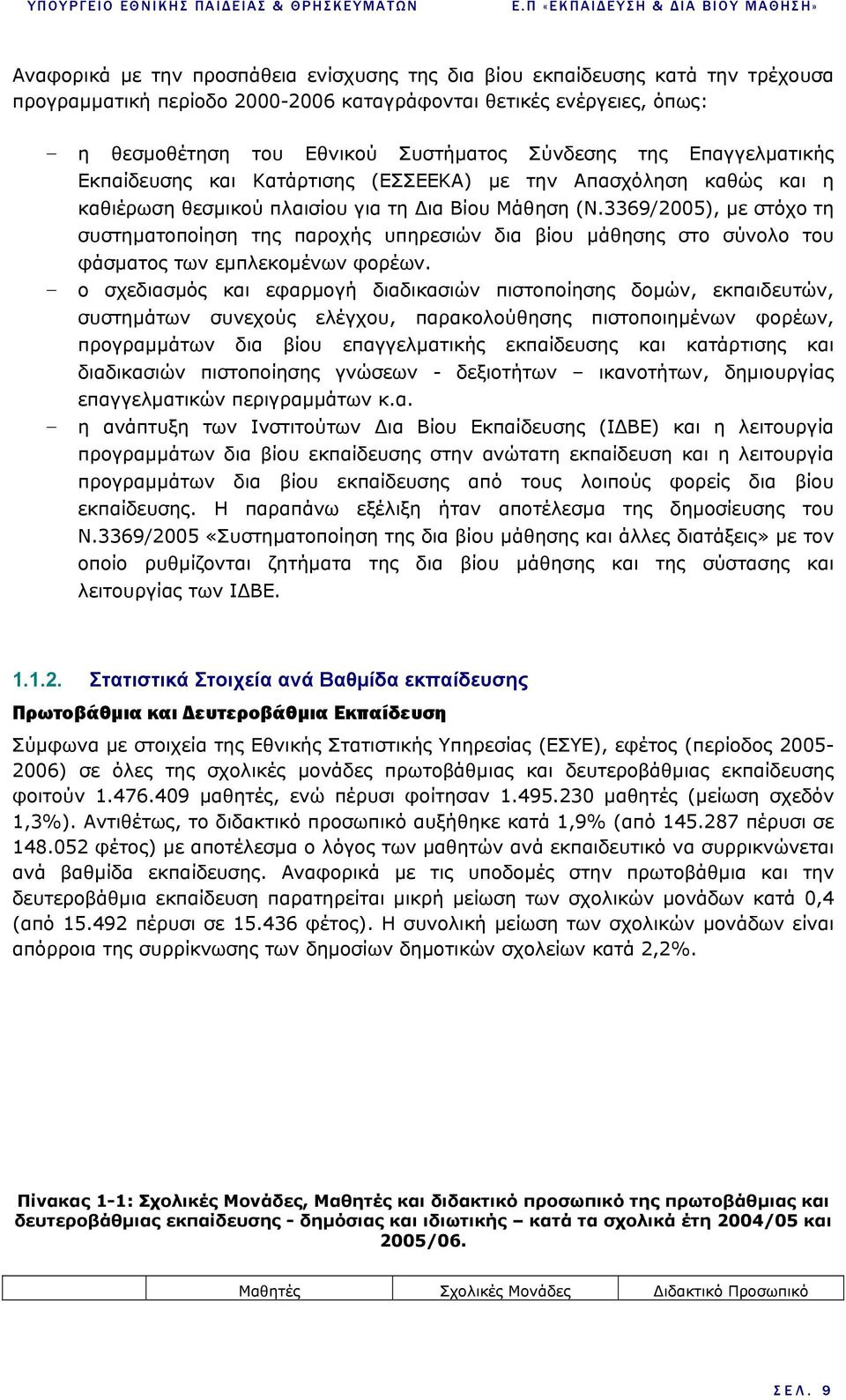 3369/2005), µε στόχο τη συστηµατοποίηση της παροχής υπηρεσιών δια βίου µάθησης στο σύνολο του φάσµατος των εµπλεκοµένων φορέων.