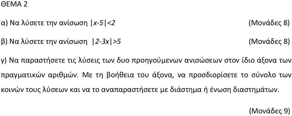 άξονα των πραγματικών αριθμών.