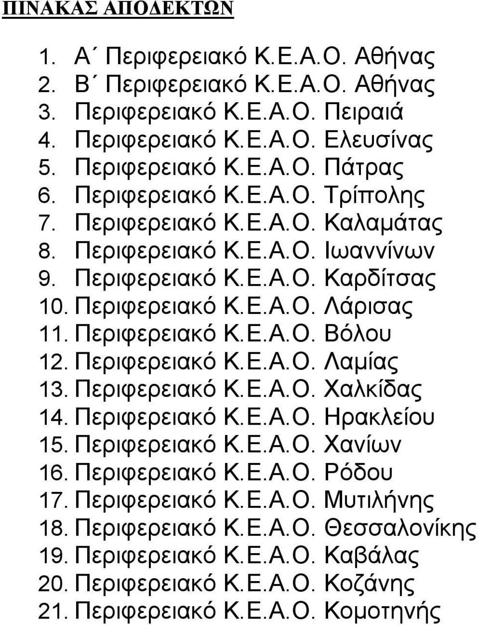 Περιφερειακό Κ.Ε.Α.Ο. Βόλου 12. Περιφερειακό Κ.Ε.Α.Ο. Λαμίας 13. Περιφερειακό Κ.Ε.Α.Ο. Χαλκίδας 14. Περιφερειακό Κ.Ε.Α.Ο. Ηρακλείου 15. Περιφερειακό Κ.Ε.Α.Ο. Χανίων 16. Περιφερειακό Κ.Ε.Α.Ο. Ρόδου 17.