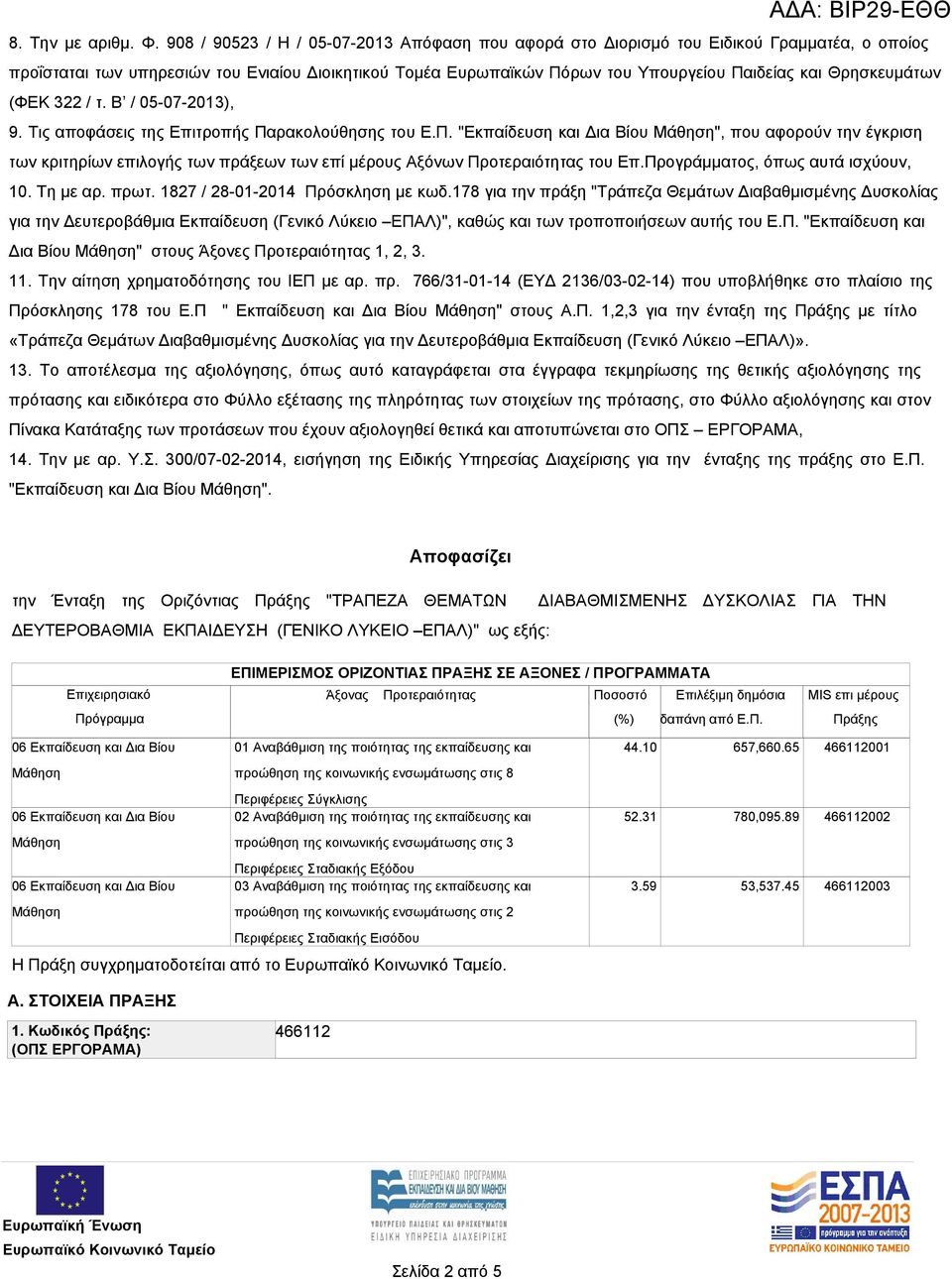Θρησκευμάτων (ΦΕΚ 322 / τ. Β / 05-07-2013), 9. Τις αποφάσεις της Επιτροπής Πα
