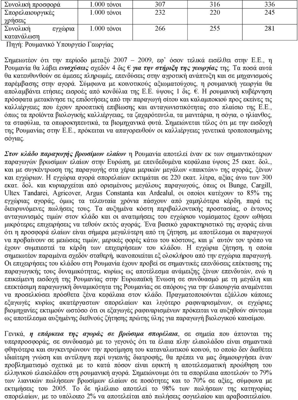 Ε., η Ρουµανία θα λάβει ενισχύσεις σχεδόν 4 δις για την στήριξη της γεωργίας της.