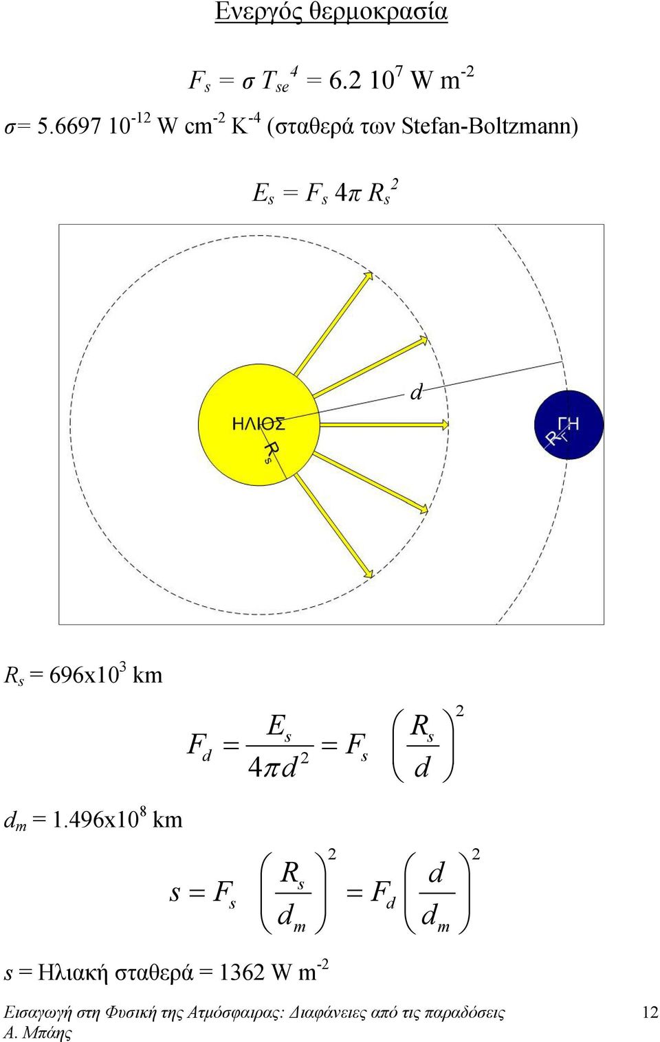 s 4π R s d R s = 696x10 3 km F d Es Rs = = F 2 s 4π d d 2 d m = 1.