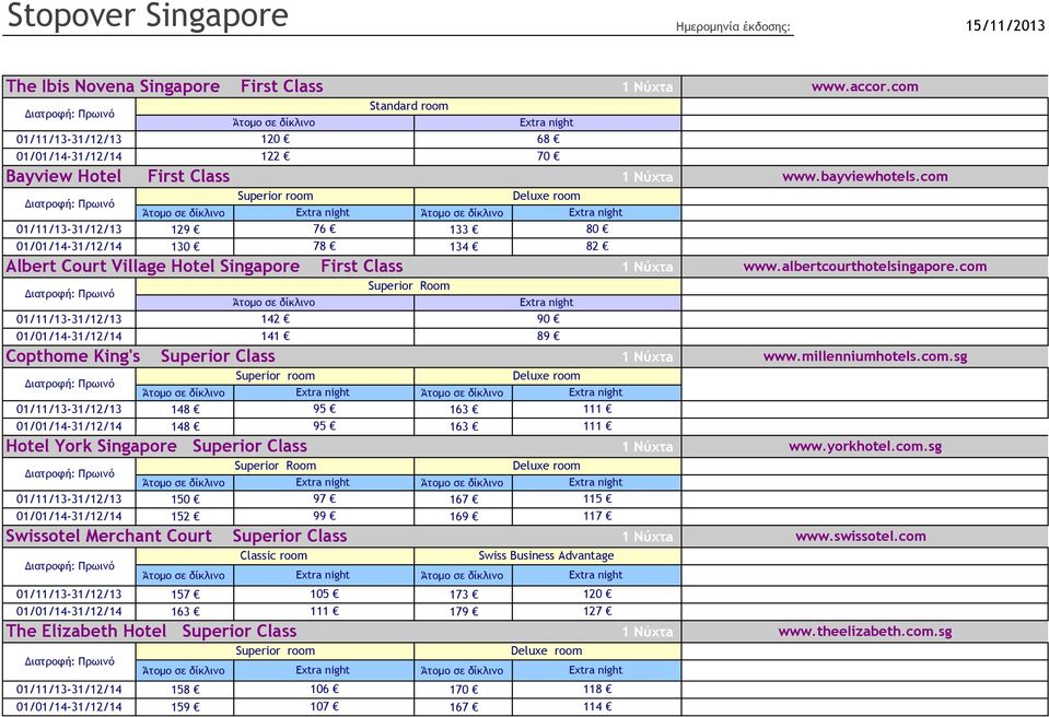 com Superior Room 01/11/13-31/12/13 142 90 01/01/14-31/12/14 141 89 Copthome King's Superior Class www.millenniumhotels.com.sg 01/11/13-31/12/13 148 95 163 111 01/01/14-31/12/14 148 95 163 111 Hotel