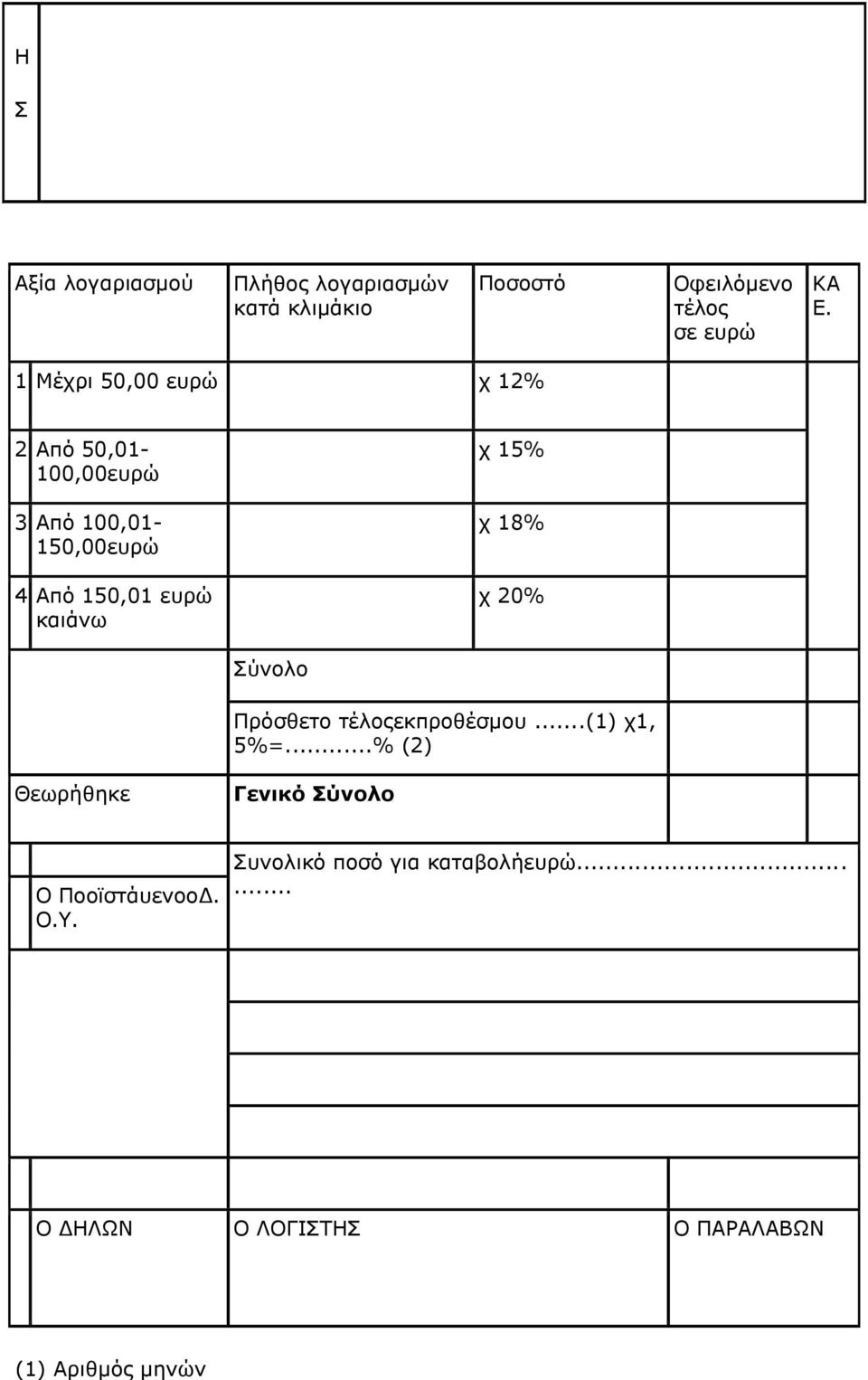 καιάνω χ 15% χ 18% χ 20% ύνολο Πρόσθετο τέλοςεκπροθέσμου...(1) χ1, 5%=.