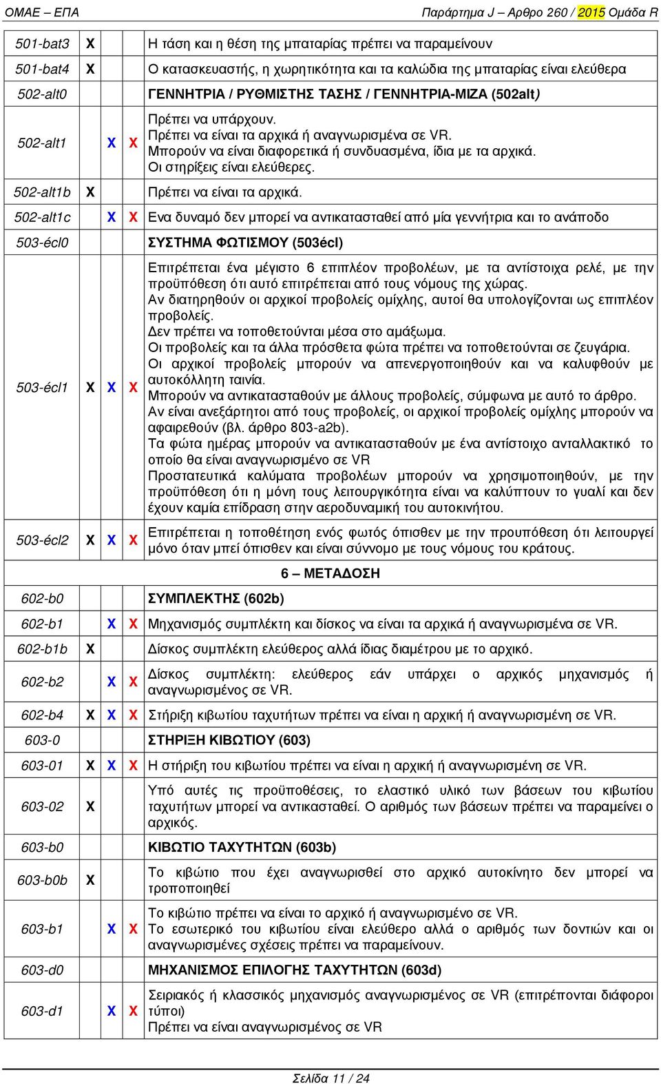 502-alt1b X Πρέπει να είναι τα αρχικά.