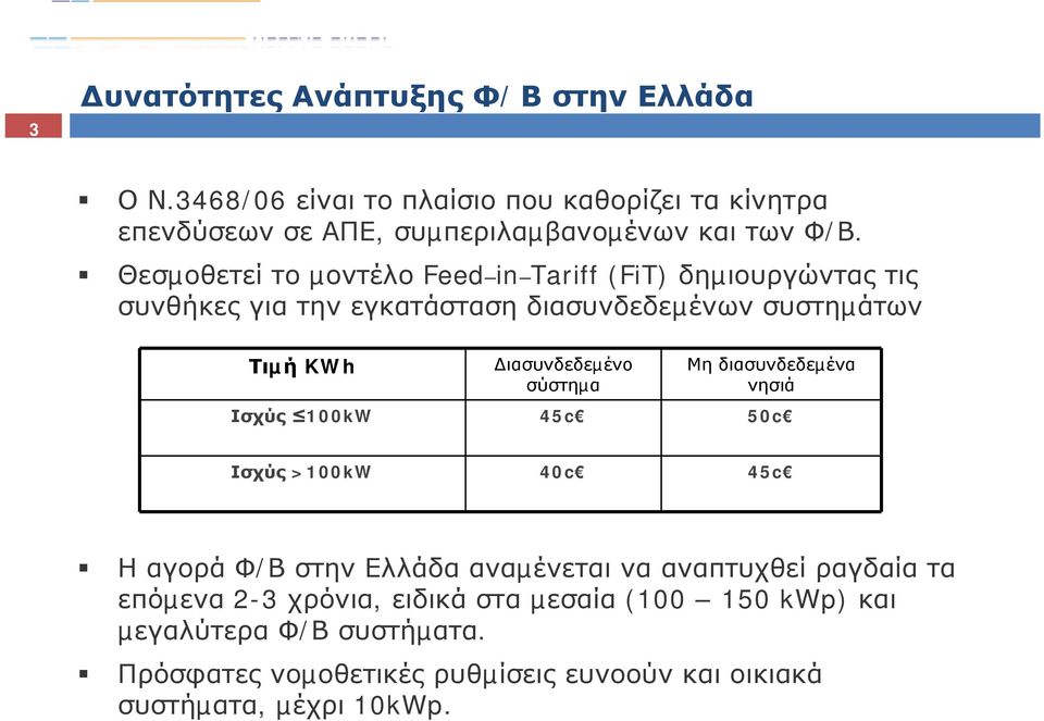 σύστηµα Μη διασυνδεδεµένα νησιά Ισχύς 100kW 45c 50c Ισχύς >100kW 40c 45c ΗαγοράΦ/Β στην Ελλάδα αναµένεται να αναπτυχθεί ραγδαία τα επόµενα 2-3