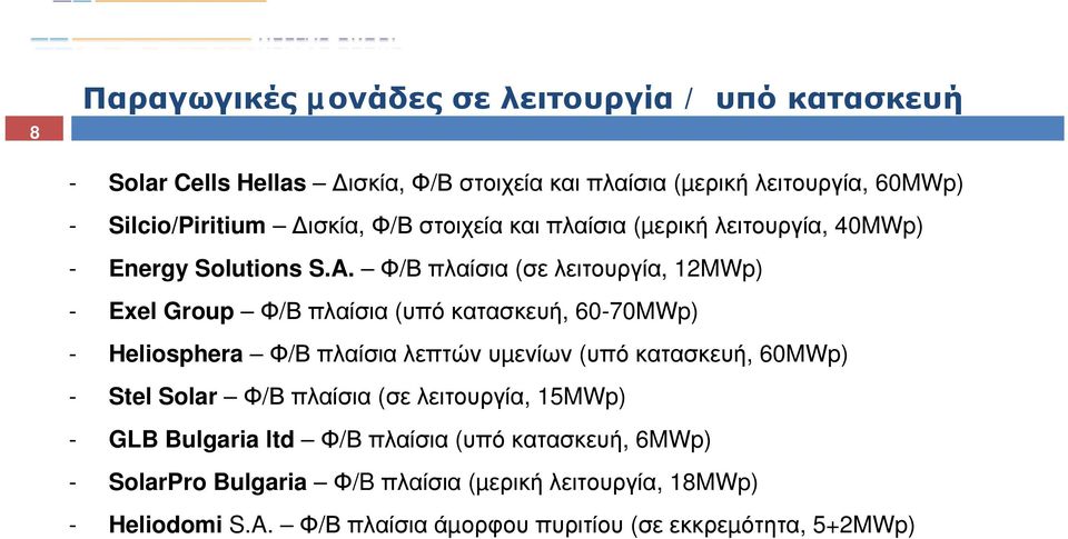 Φ/Β πλαίσια(σε λειτουργία, 12MWp) - Exel Group Φ/Β πλαίσια (υπό κατασκευή, 60-70MWp) - Heliosphera Φ/Β πλαίσια λεπτών υµενίων (υπό κατασκευή, 60MWp) -