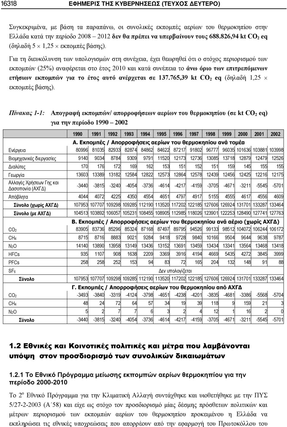 Για τη διευκόλυνση των υπολογισμών στη συνέχεια, έχει θεωρηθεί ότι ο στόχος περιορισμού των εκπομπών (25%) αναφέρεται στο έτος 2010 και κατά συνέπεια το άνω όριο των επιτρεπόμενων ετήσιων εκπομπών