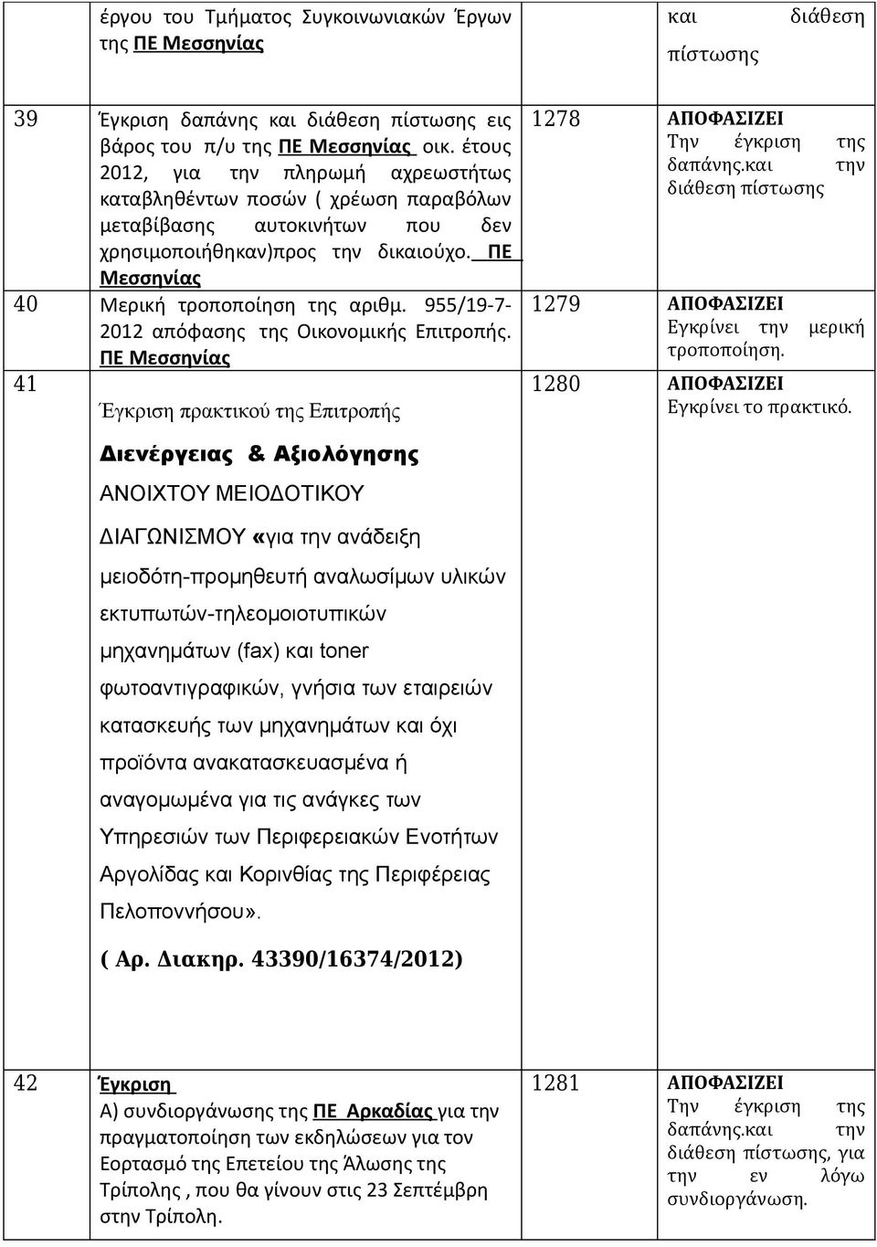 ΠΕ M εσσηνίας 41 Έγκριση πρακτικού της Επιτροπής 1278 ΑΠΟΦΑΣΙΖΕΙ 1279 ΑΠΟΦΑΣΙΖΕΙ Εγκρίνει την μερική τροποποίηση. 1280 ΑΠΟΦΑΣΙΖΕΙ Εγκρίνει το πρακτικό.