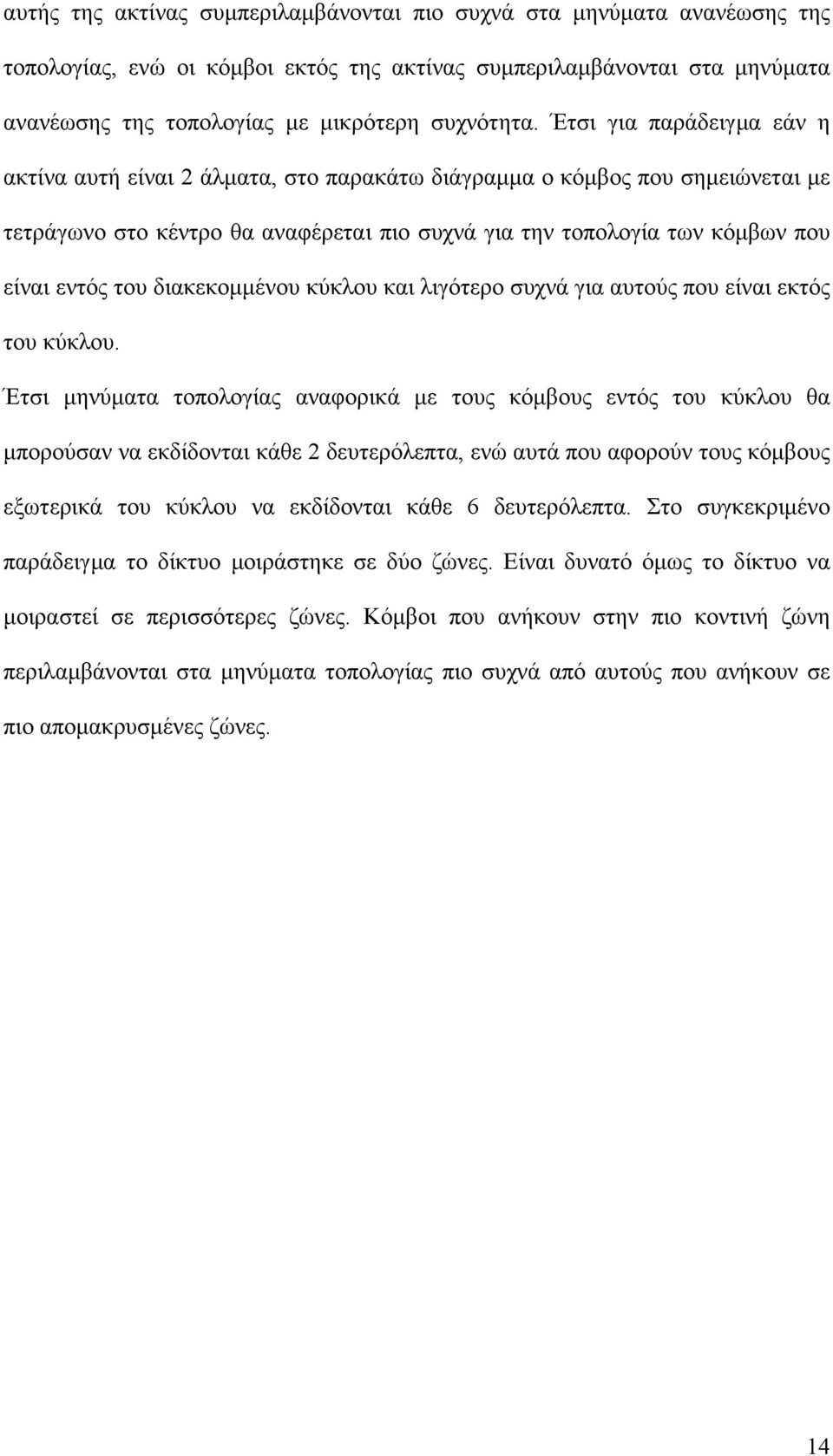 διακεκομμένου κύκλου και λιγότερο συχνά για αυτούς που είναι εκτός του κύκλου.