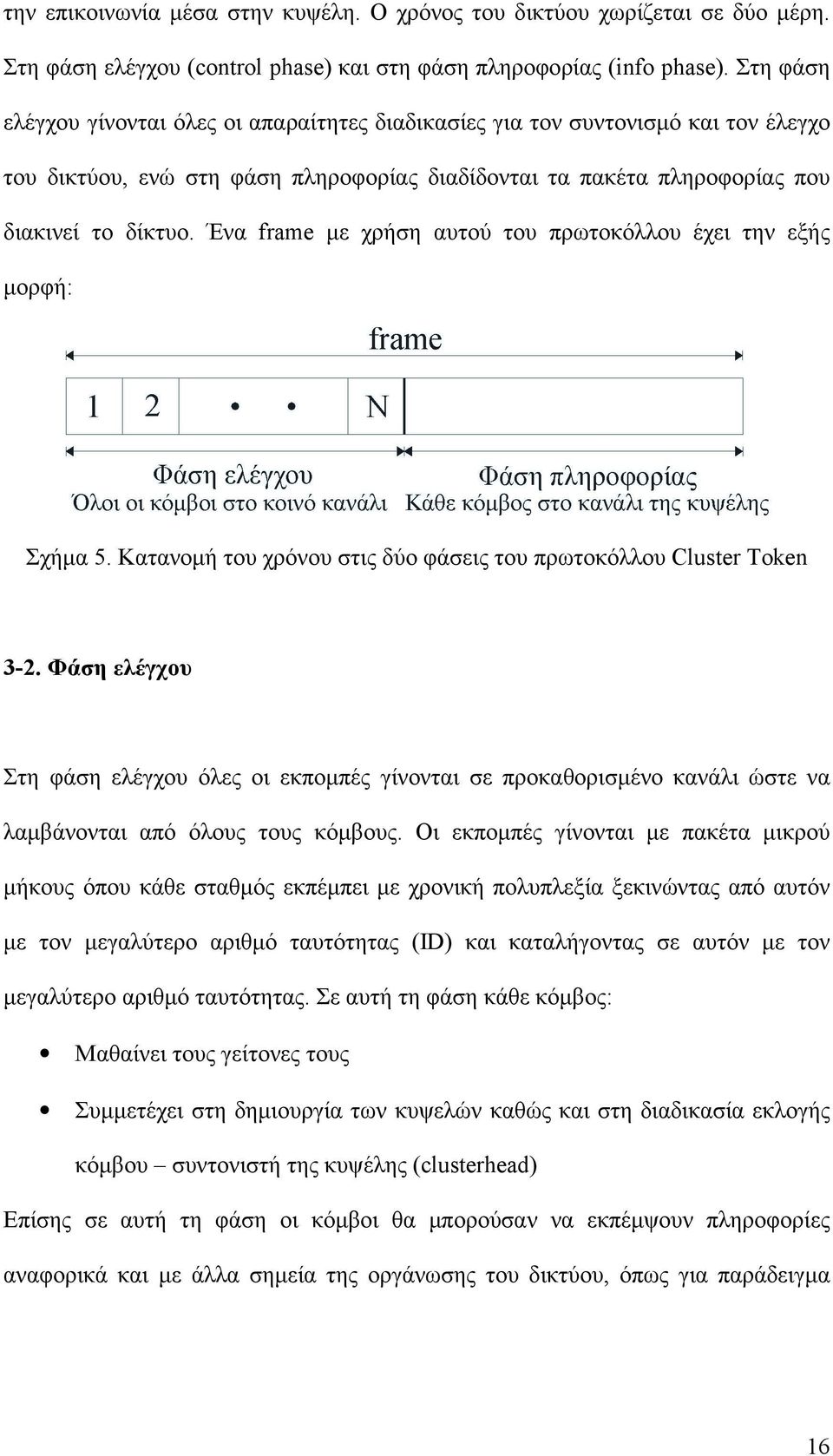 Ένα frame με χρήση αυτού του πρωτοκόλλου έχει την εξής μορφή: Σχήμα 5. Κατανομή του χρόνου στις δύο φάσεις του πρωτοκόλλου Cluster Token 3-2.