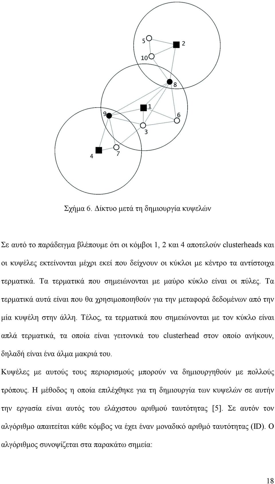 τερματικά. Τα τερματικά που σημειώνονται με μαύρο κύκλο είναι οι πύλες. Τα τερματικά αυτά είναι που θα χρησιμοποιηθούν για την μεταφορά δεδομένων από την μία κυψέλη στην άλλη.