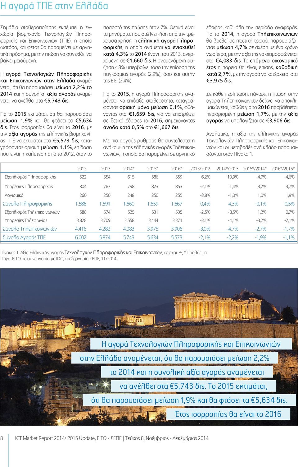 Η αγορά Τεχνολογιών Πληροφορικής και Επικοινωνιών στην Ελλάδα αναμένεται, ότι θα παρουσιάσει μείωση 2,2% το 2014 και η συνολική αξία αγοράς αναμένεται να ανέλθει στα 5,743 δις.