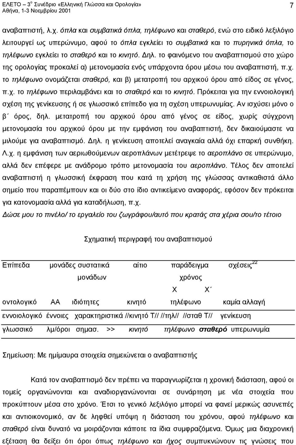 Δηλ. το φαινόμενο του αναβαπτισμού στο χώρο της ορολογίας προκαλεί α) μετονομασία ενός υπάρχοντα όρου μέσω του αναβαπτιστή, π.χ. το τηλέφωνο ονομάζεται σταθερό, και β) μετατροπή του αρχικού όρου από είδος σε γένος, π.