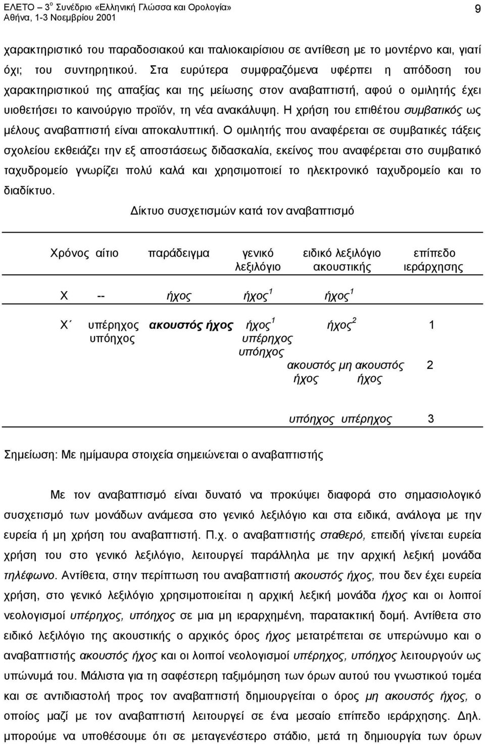 Η χρήση του επιθέτου συμβατικός ως μέλους αναβαπτιστή είναι αποκαλυπτική.