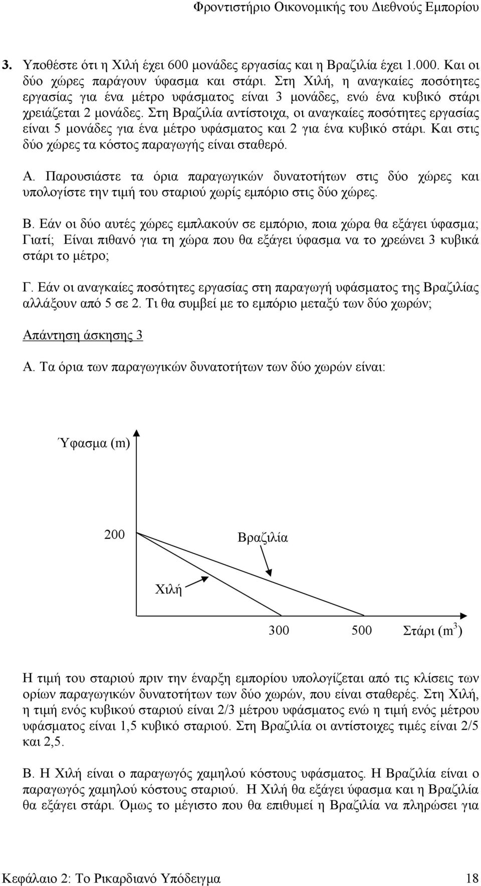 Στη Βραζιλία αντίστοιχα, οι αναγκαίες ποσότητες εργασίας είναι 5 μονάδες για ένα μέτρο υφάσματος και 2 για ένα κυβικό στάρι. Και στις δύο χώρες τα κόστος παραγωγής είναι σταθερό. Α.