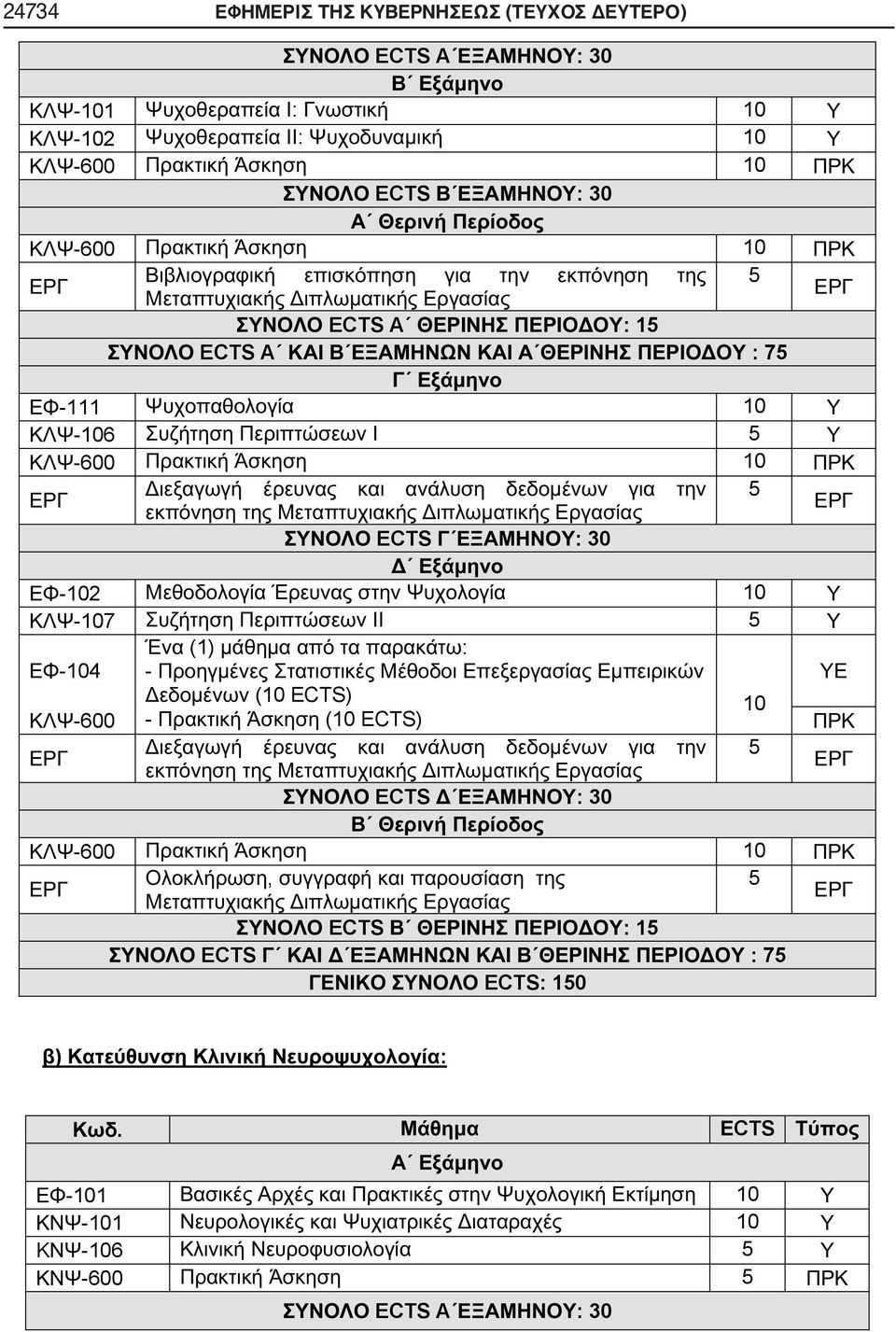 ECTS : 30-102 10-107 5-104 (1) : - (10 ECTS) 10-600 - (10 ECTS) 5 ECTS :