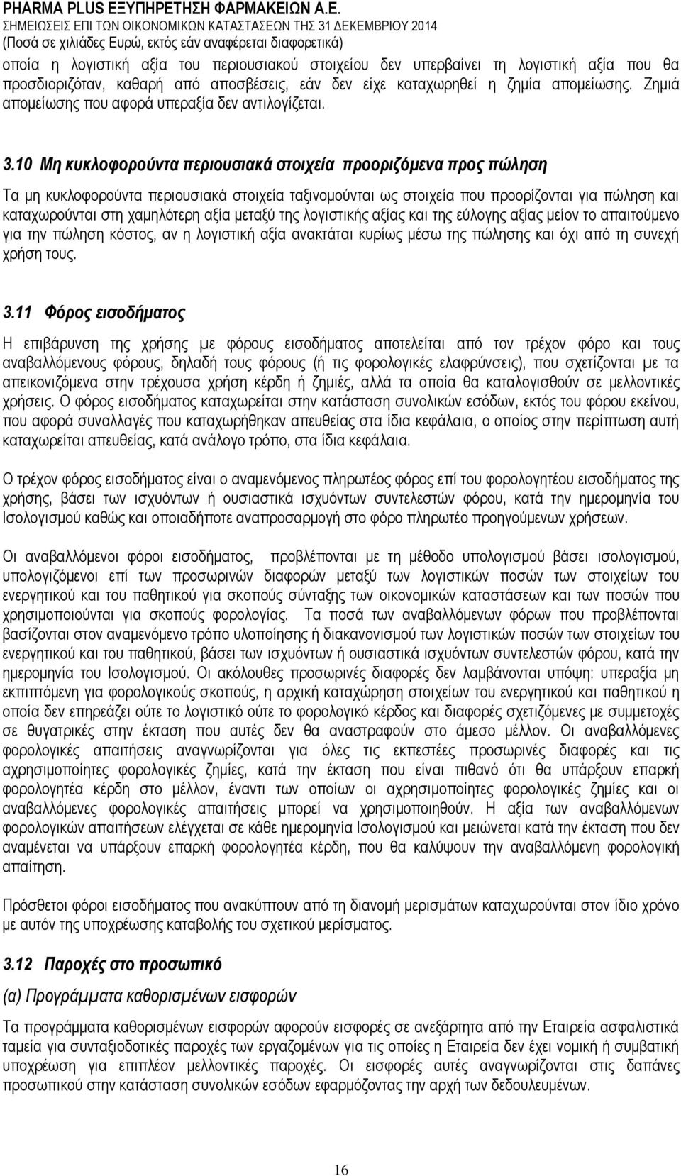 10 Μη κυκλοφορούντα περιουσιακά στοιχεία προοριζόμενα προς πώληση Τα μη κυκλοφορούντα περιουσιακά στοιχεία ταξινομούνται ως στοιχεία που προορίζονται για πώληση και καταχωρούνται στη χαμηλότερη αξία