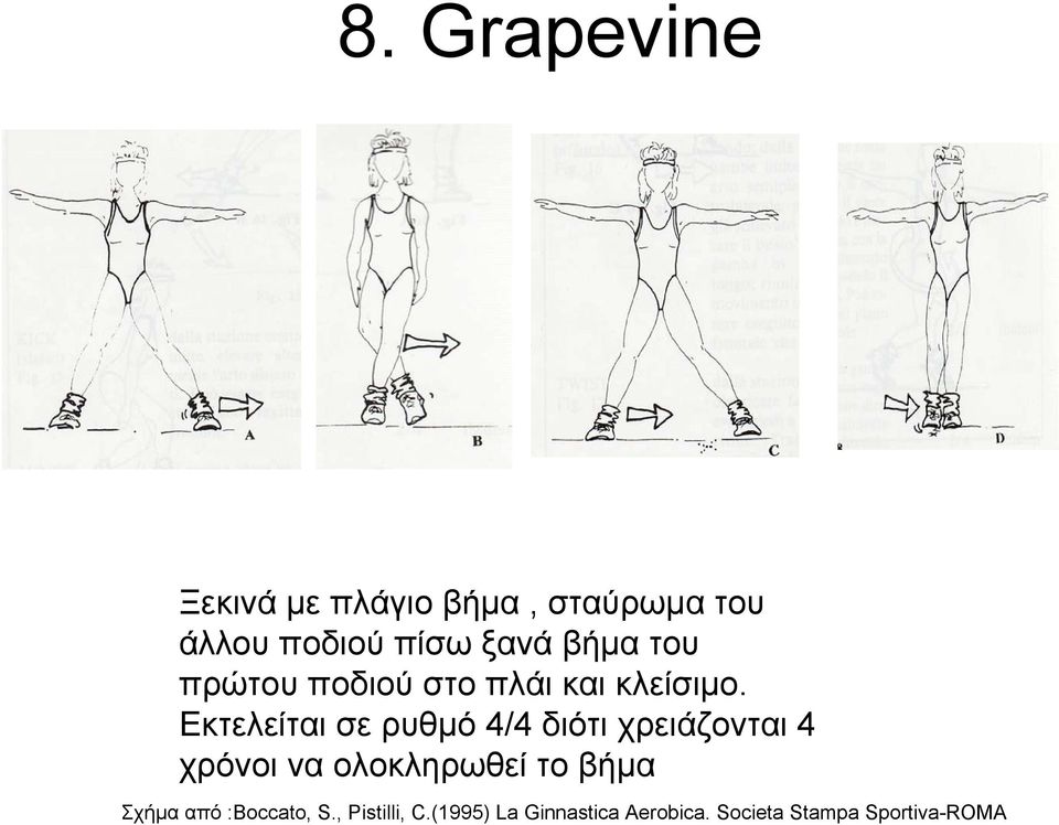 ποδιού στο πλάι και κλείσιμο.