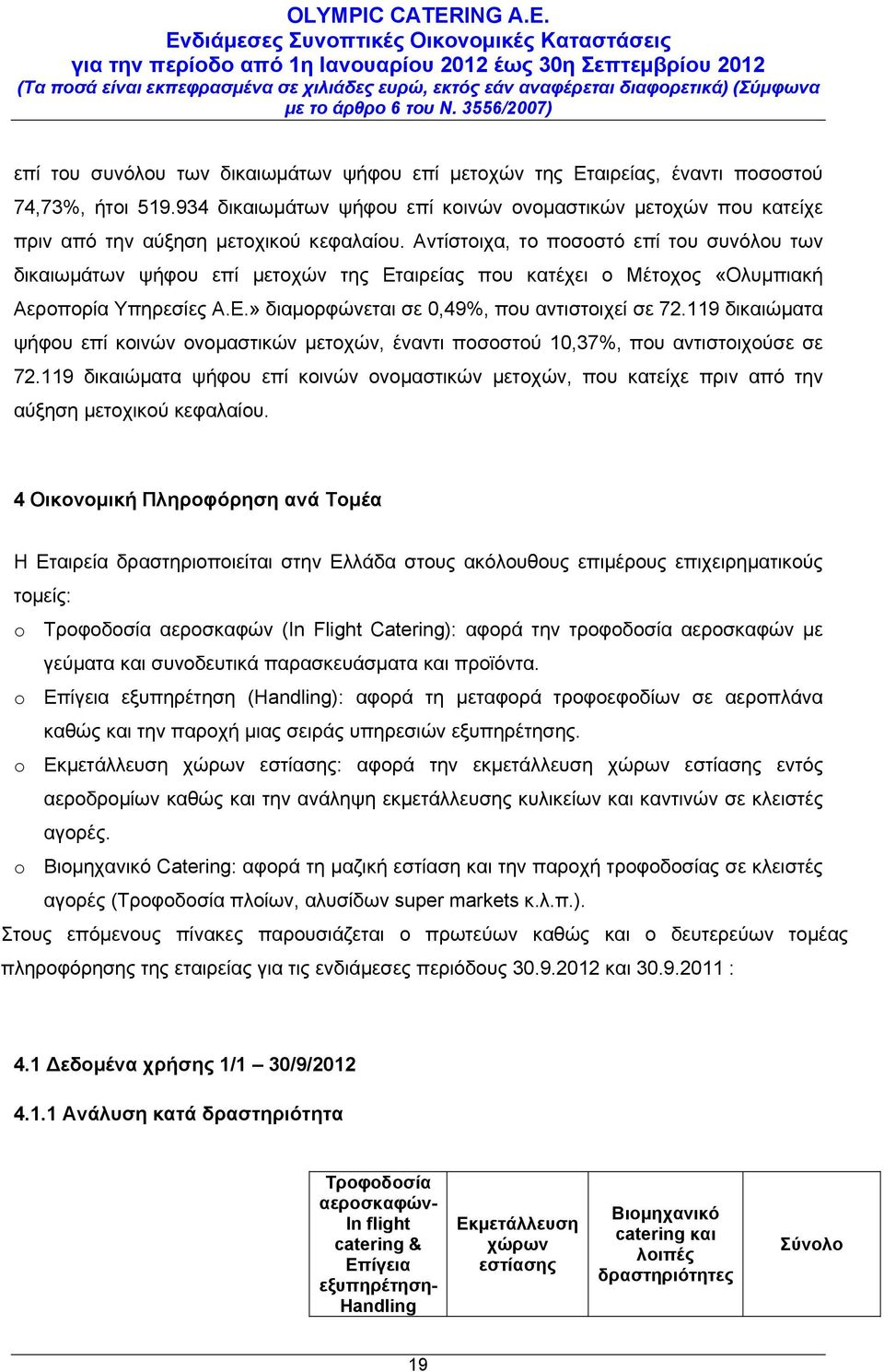 Αντίστοιχα, το ποσοστό επί του συνόλου των δικαιωμάτων ψήφου επί μετοχών της Εταιρείας που κατέχει ο Μέτοχος «Ολυμπιακή Αεροπορία Υπηρεσίες Α.Ε.» διαμορφώνεται σε 0,49%, που αντιστοιχεί σε 72.