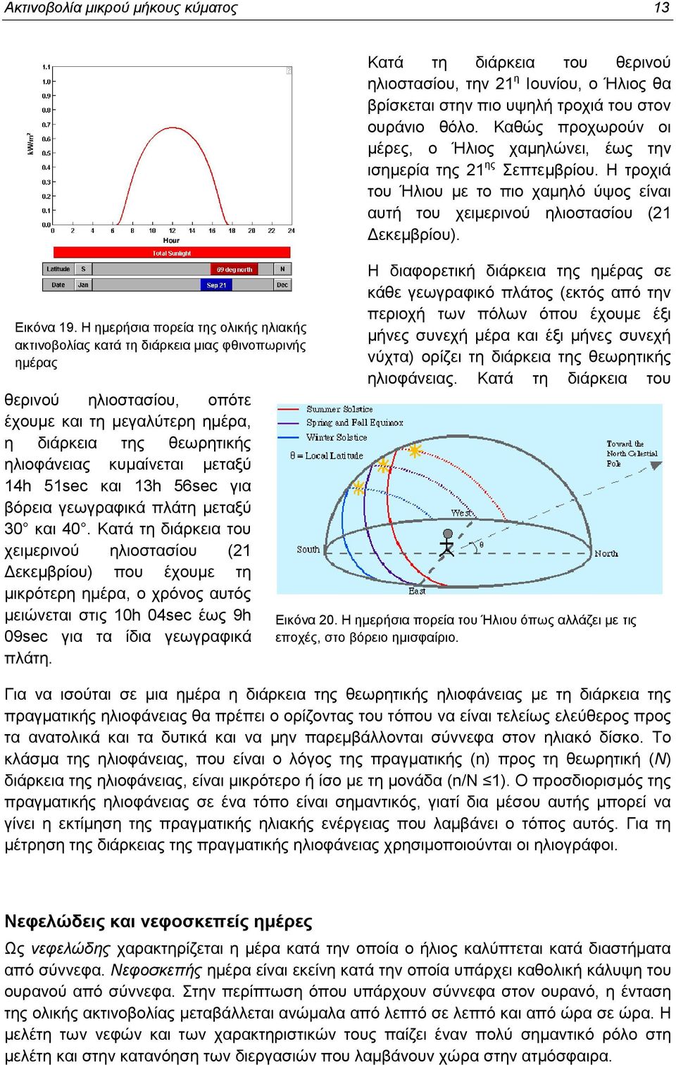 µεταξύ 14h 51sec και 13h 56sec για βόρεια γεωγραφικά πάτη µεταξύ 30 και 40.
