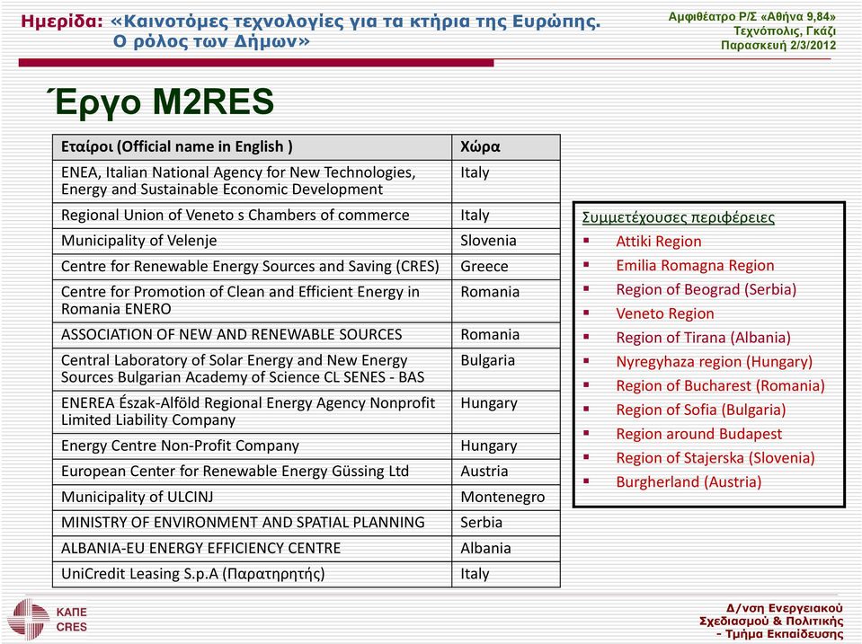 Laboratory of Solar Energy and New Energy Sources Bulgarian Academy of Science CL SENES BAS ENEREA Észak Alföld Regional Energy Agency Nonprofit Limited Liability Company Energy Centre Non Profit